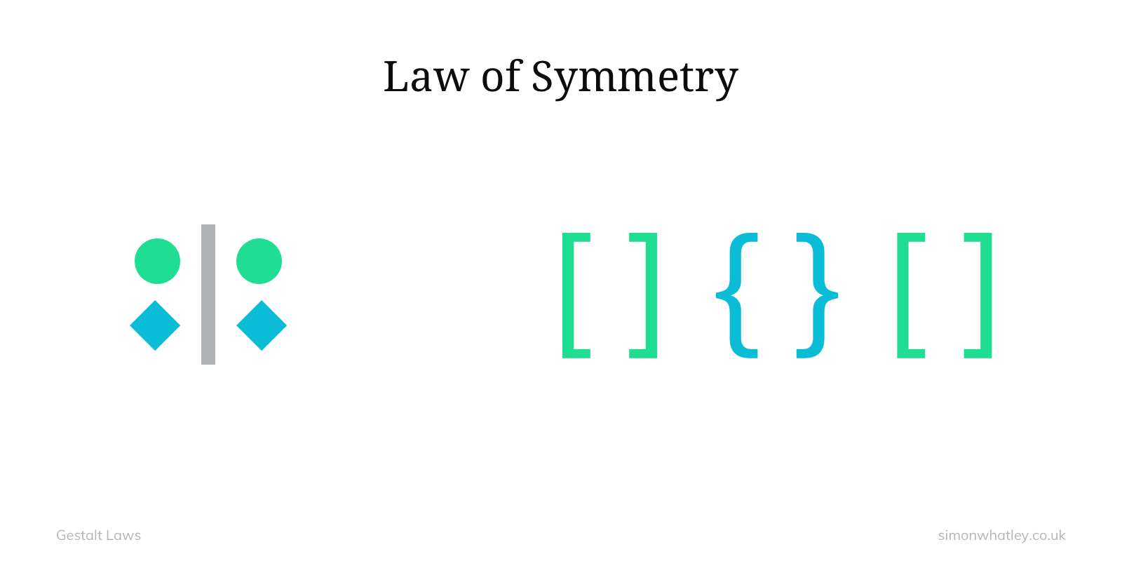 Gestalt: Law of Symmetry