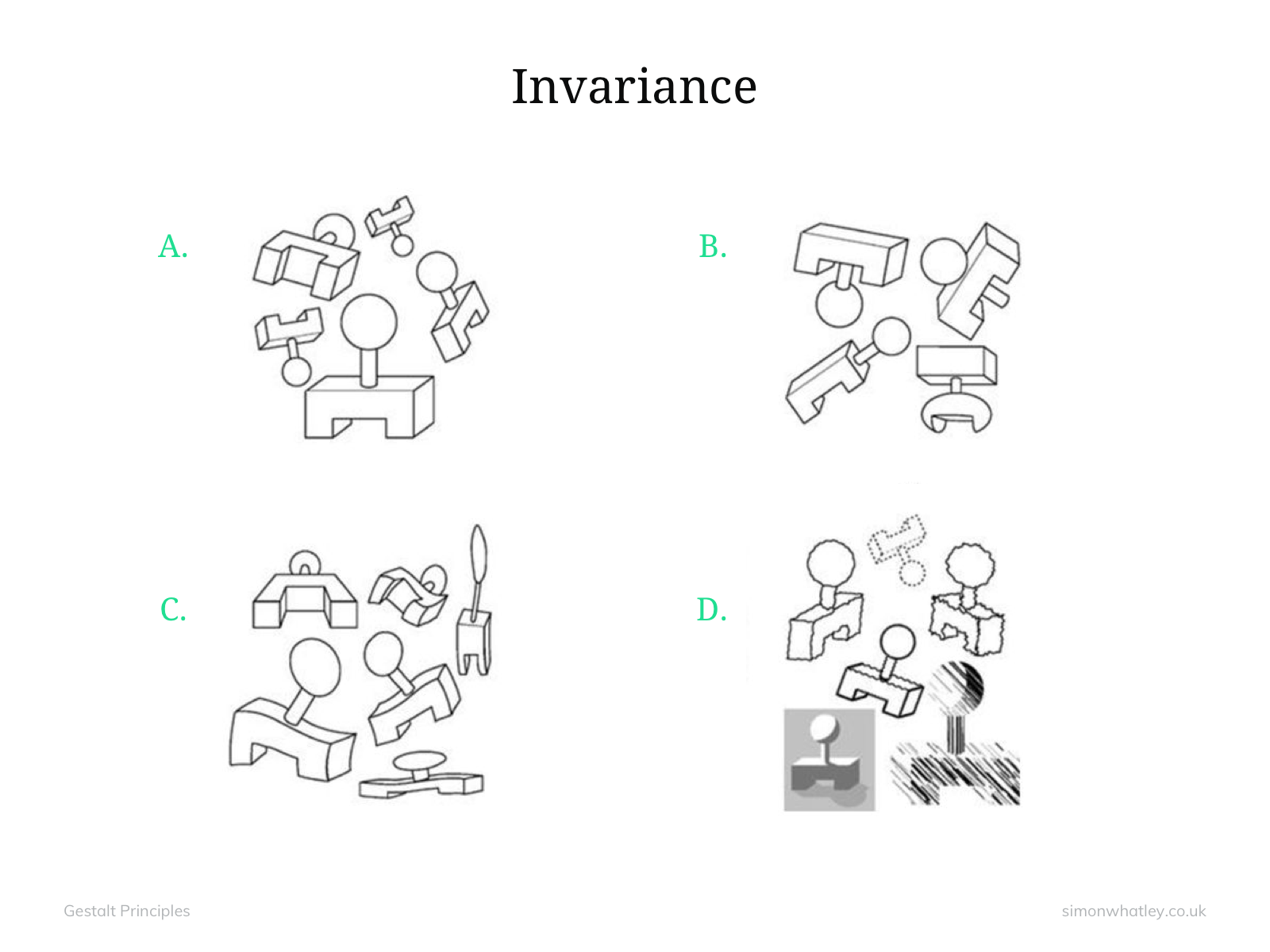 Gestalt principle: Invariance