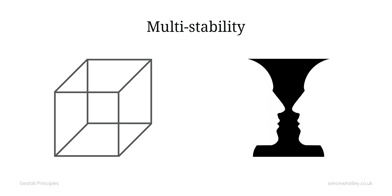 Gestalt principle: Multi-stability